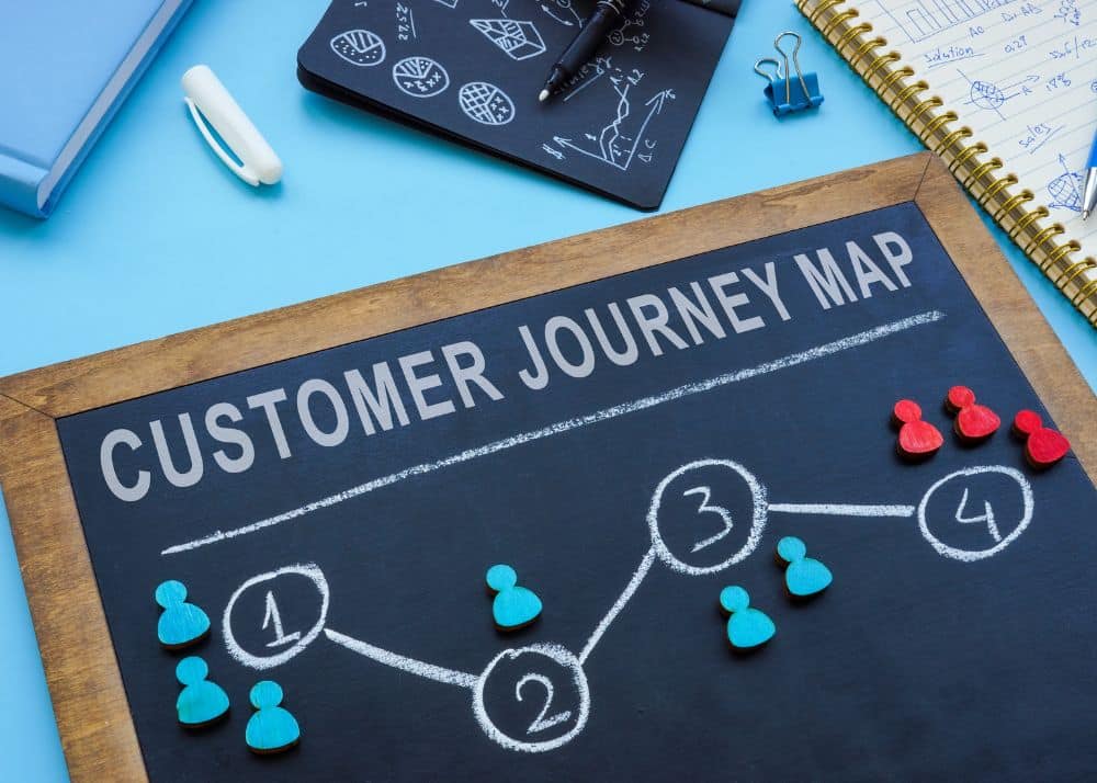 customer journey