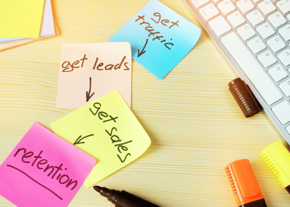 Sales Funnel